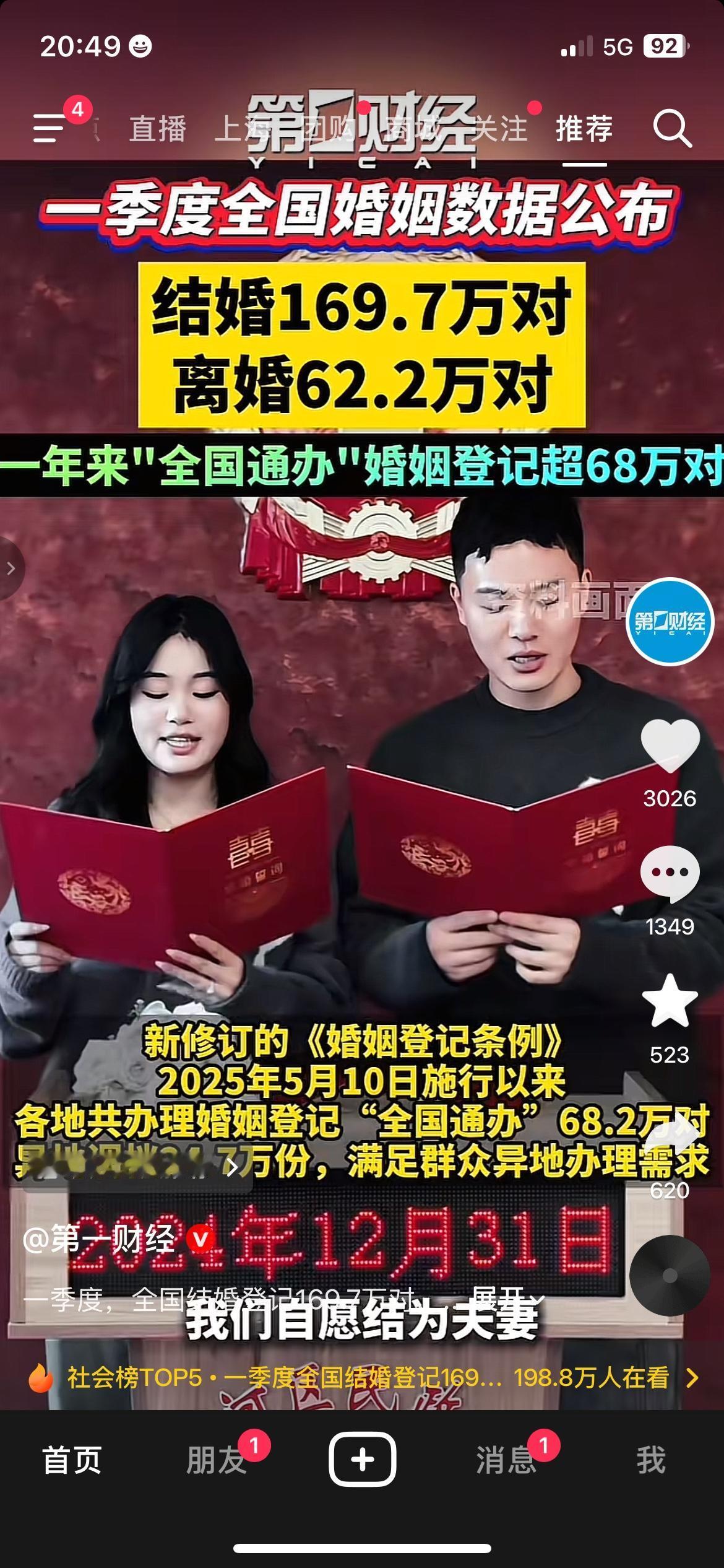 一季度婚姻大数据新鲜出炉，全国结婚169.7万对，离婚62.2万对。
婚姻登记全