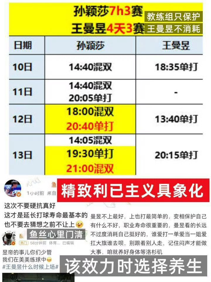 王曼昱哭了看看王曼昱粉丝怎么对待今天一单两分再次拯救中国队的孙颖莎的？如果你们喜