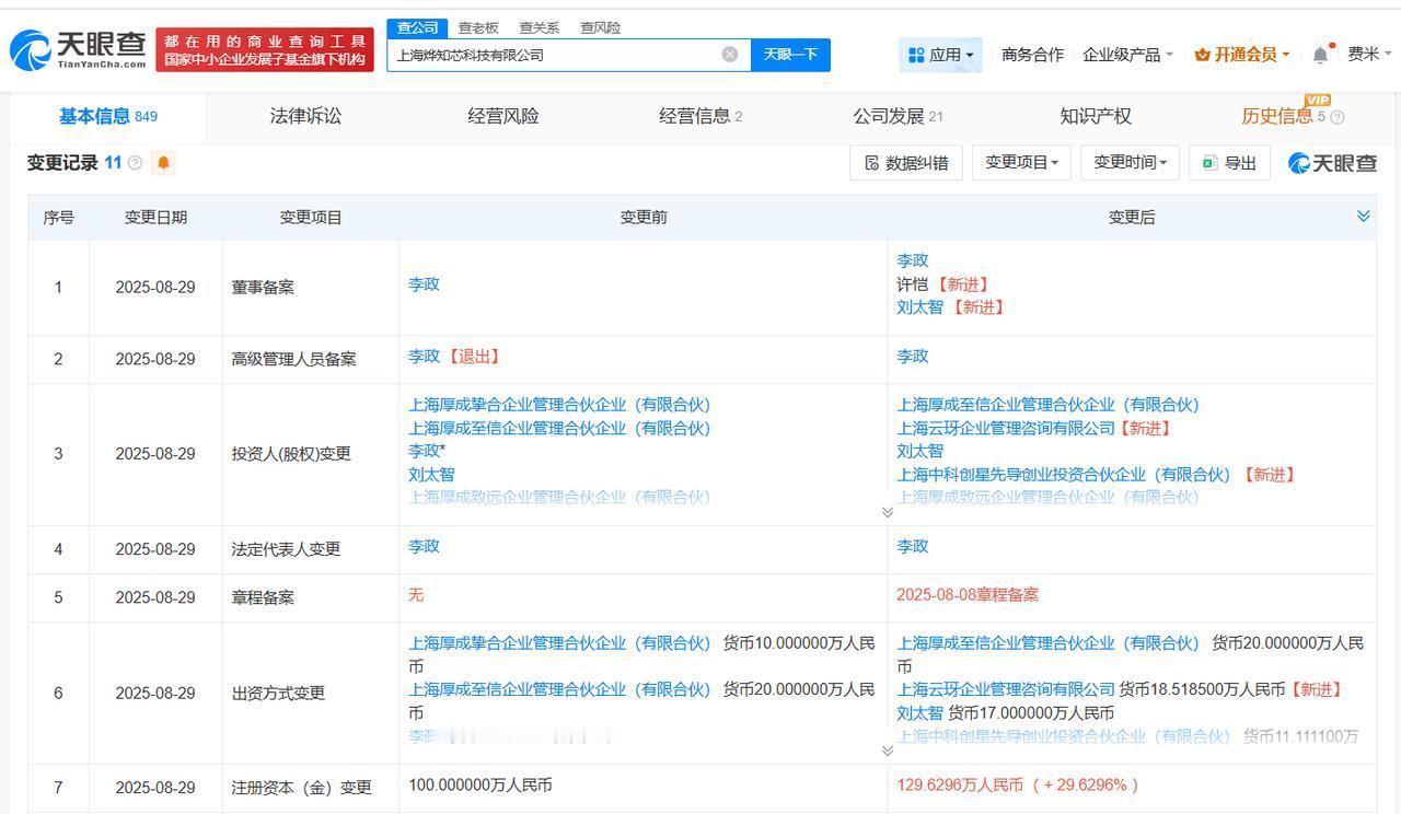 后者含集成电路芯片设计等
天眼查工商信息显示，近日，上海烨知芯科技有限公司发生工