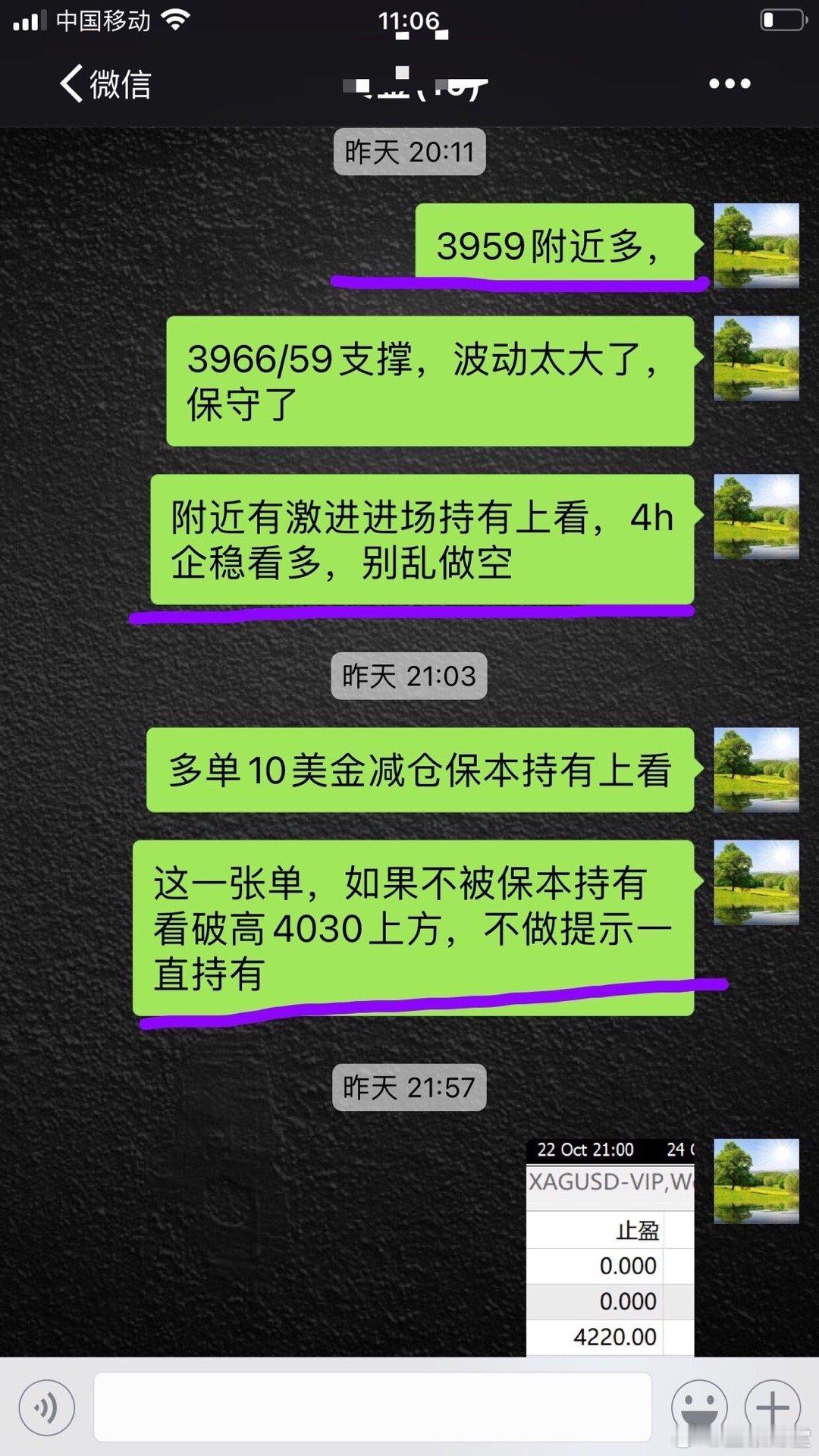 昨天黄金走了一个上涨的行情走势，走势完全把握当中，昨天黄金开盘在3928.7美元