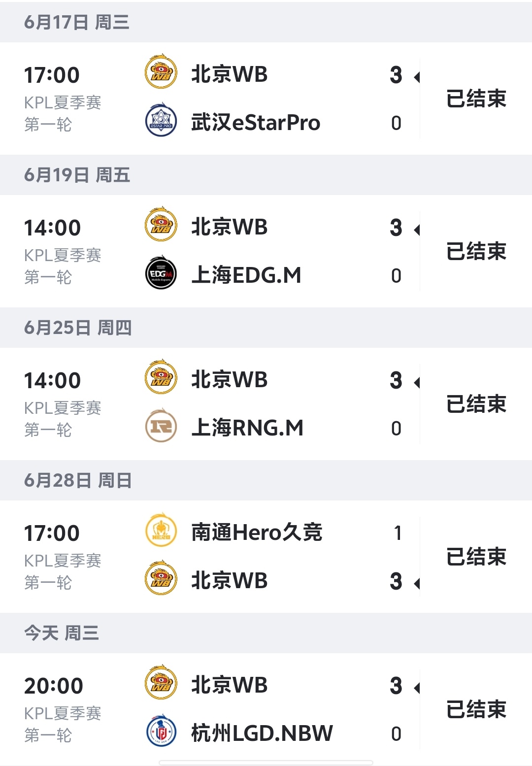 恭喜小猴们拿到夏季赛第一轮全胜的亮眼战绩，今天的MVP给到的是听悦、安凉和梓墨W