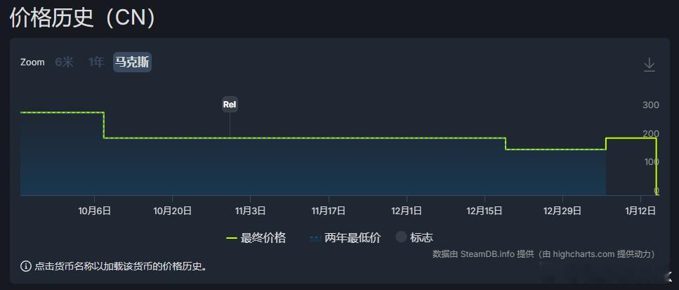 【《ARC Raiders》突然从Steam国区消失，为腾讯国服“让道”网页链接