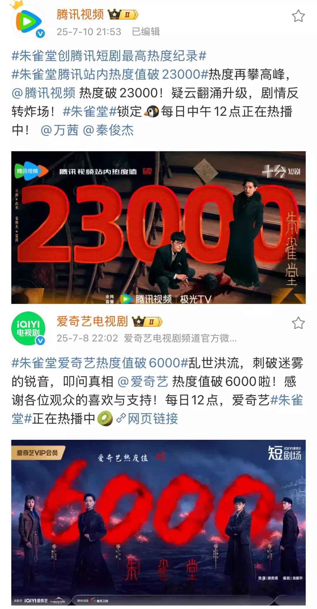 朱雀堂鹅桃双平台短剧热度史冠达成！鹅很多所谓的S+剧热度都没这部高，而且它还是双