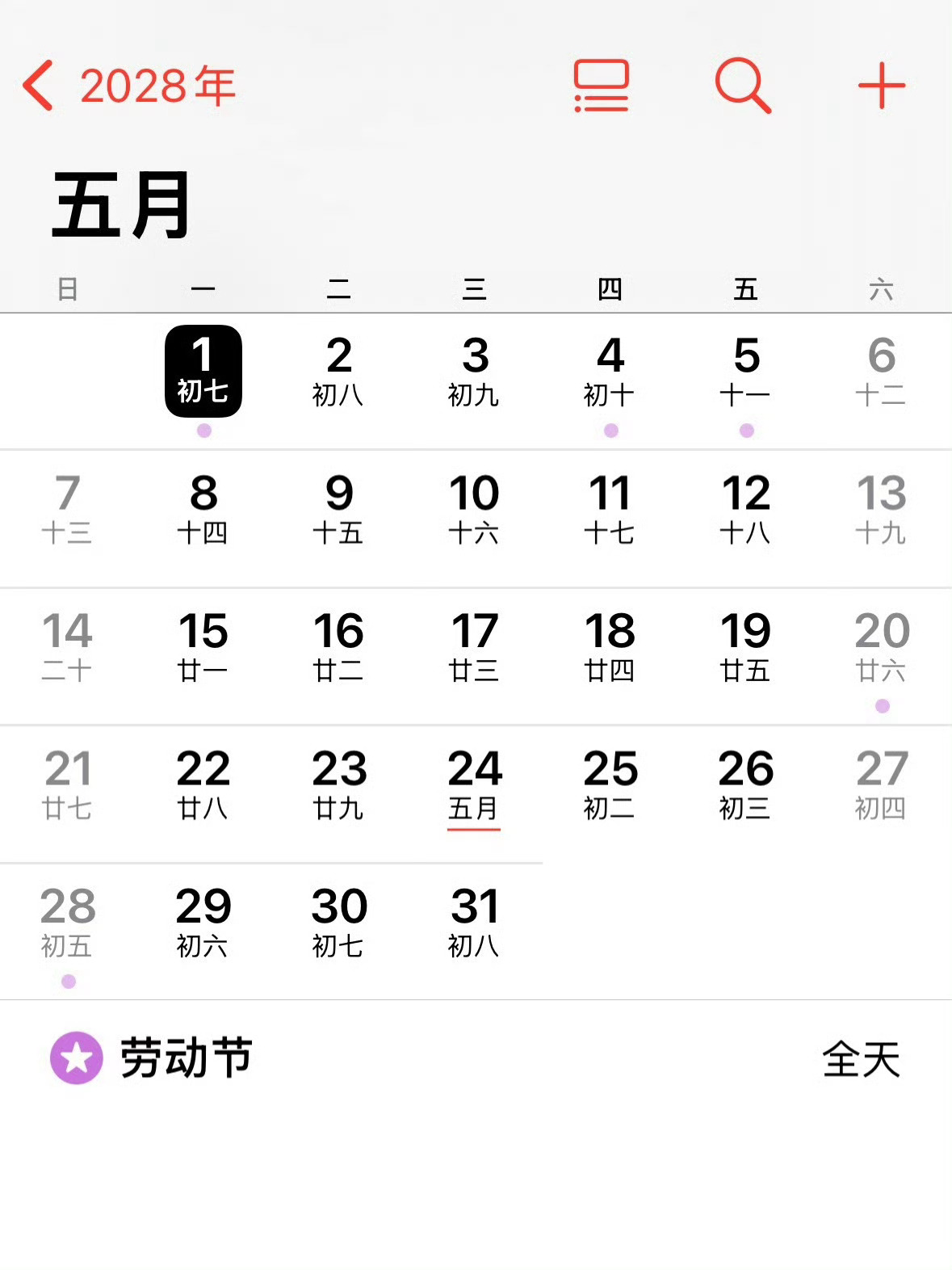 调休 最早我上小学初中那会，我记得五一劳动节是7天假期啊？难道是我记错了吗？五一