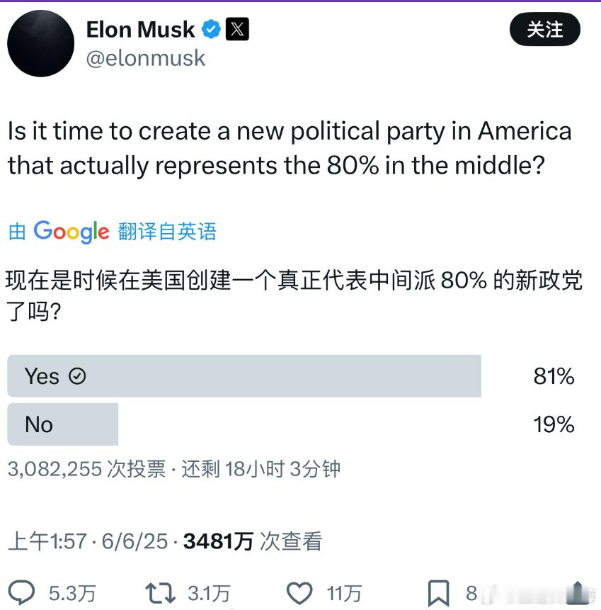 马斯克刚刚发推问要不要成立个代表80%中间派的ZD。。。。严重怀疑，世界首富刚磕