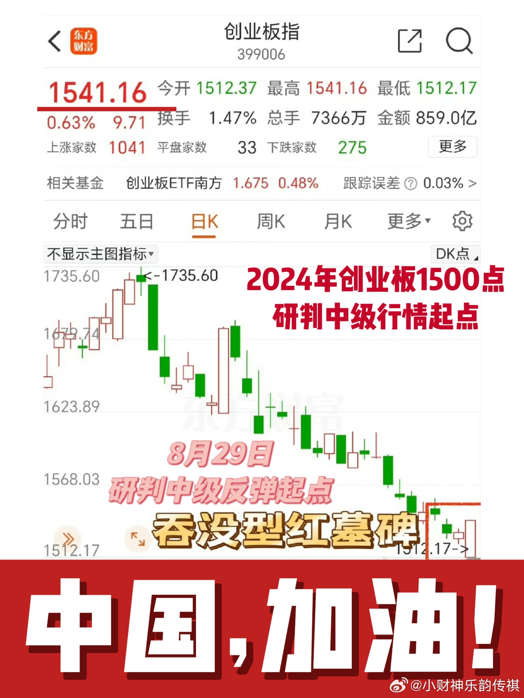 研究显示丨数据质量每提升10% → 决策准确率可提高25%参数军备竞赛、是时候向