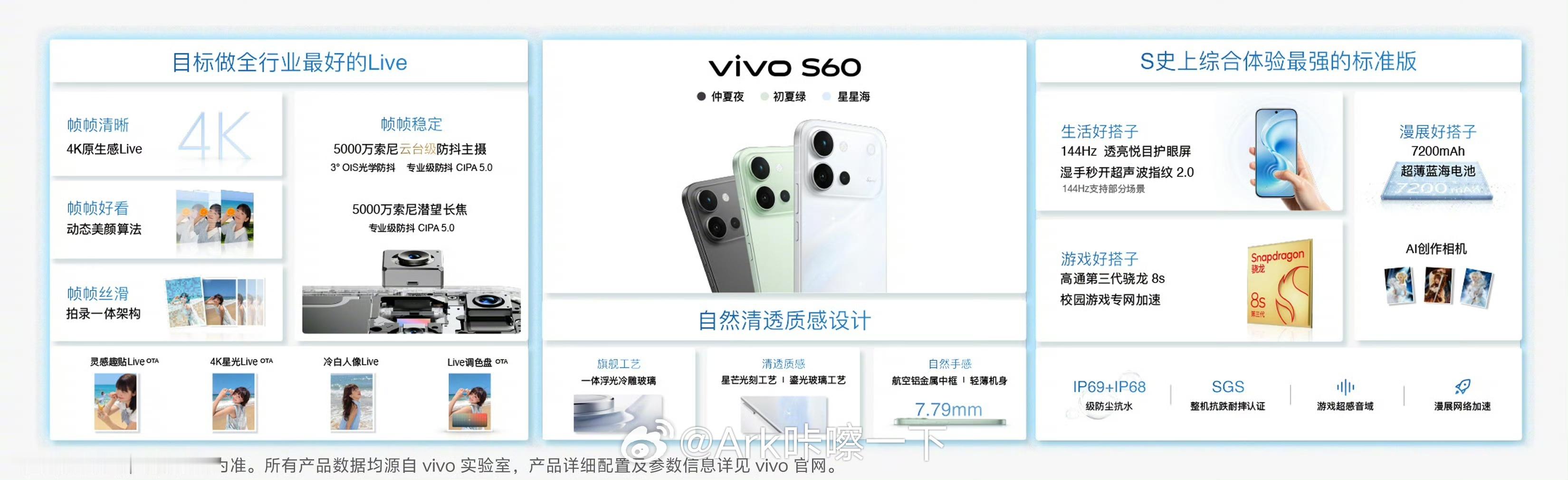 vivo S60的总结来了：一眼动心｜全新星芒光刻设计，搭配一体浮光冷雕玻璃，把