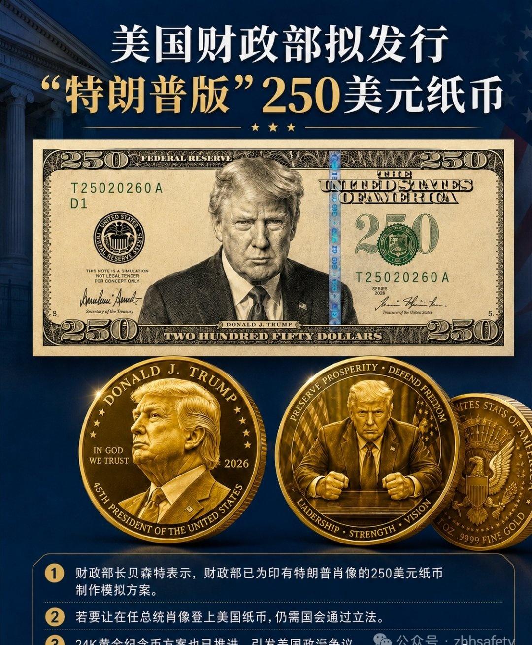 《可爱的特朗普》：

可爱的特朗普，唐纳德呀
那天我在集会上挥舞250美元
正当