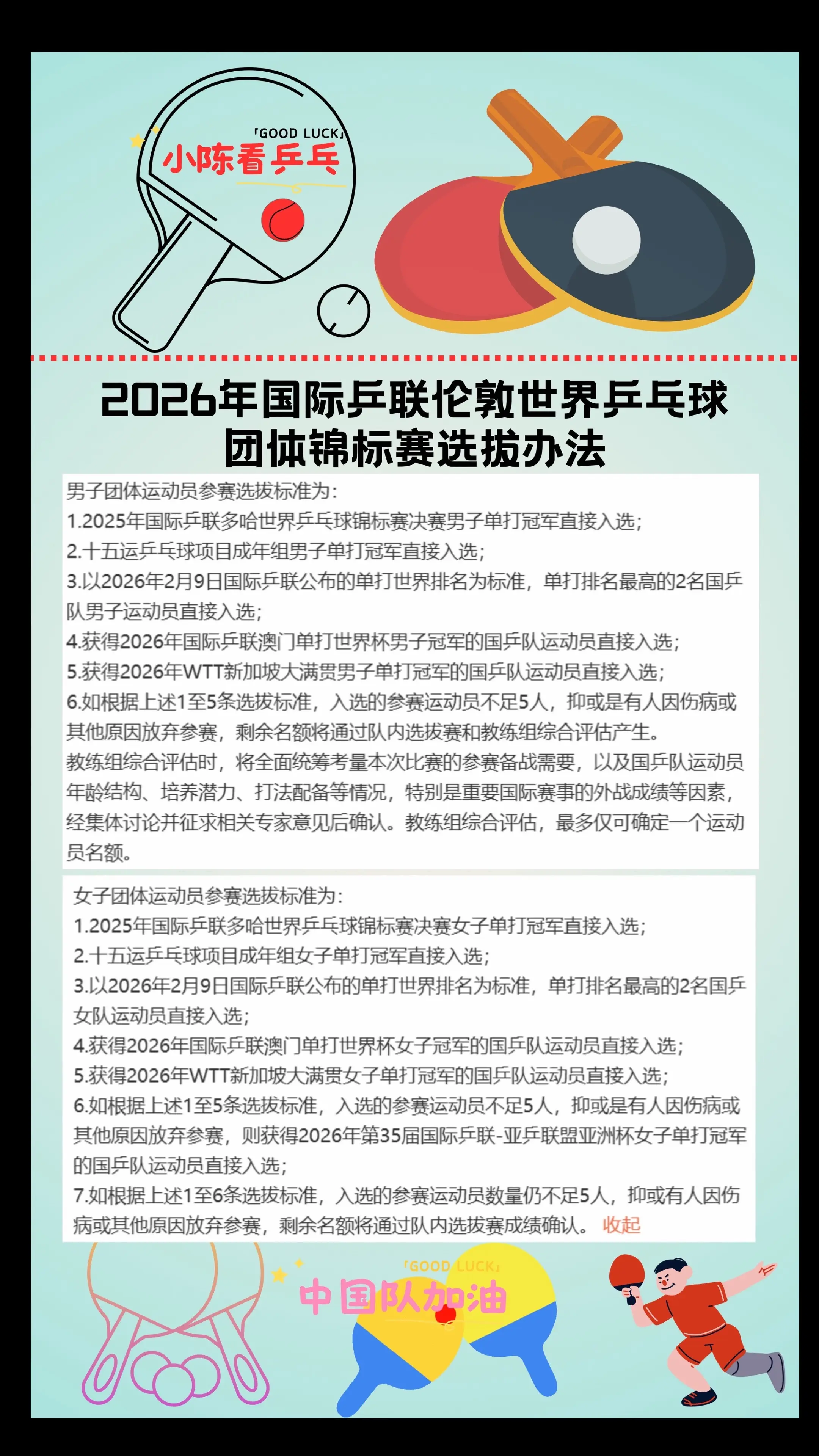2026伦敦团体世乒赛中国队选拔办法公示。2026伦敦团体世乒赛中国队...
