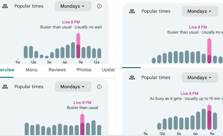 【伊朗局势紧张，五角大楼“披萨指数”再飙升】

当外界关注特朗普是否会对伊朗下达