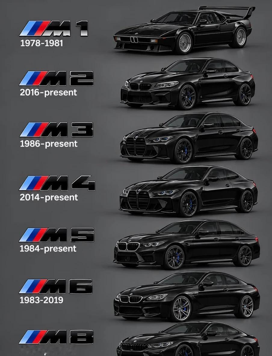 M1～M8 宝马 Mpower
性能车 汽车壁纸 理想MEGA电池切换自研连山