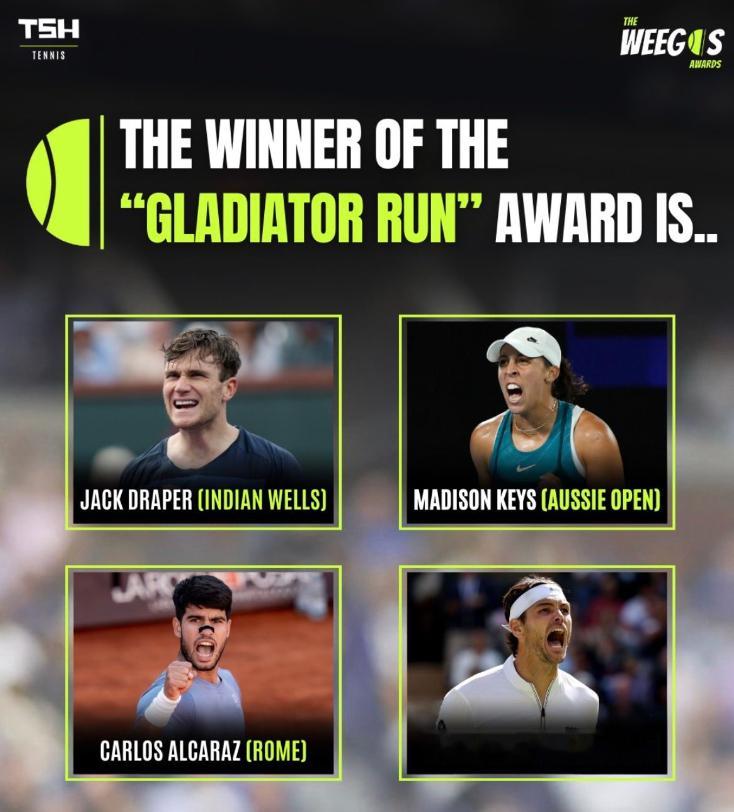 今年这四人，谁的晋级签表最艰难？德雷珀：印第安维尔斯（连克丰塞卡、NO.4弗里茨