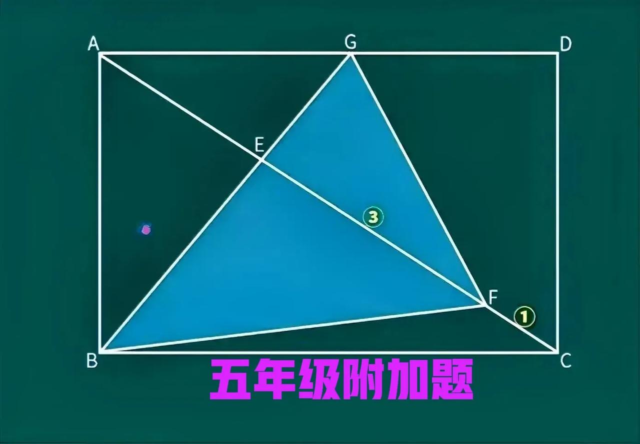 做对的寥寥无几，零分或空白的一大片！这是一道五年级数学附加题：长方形整体面积已知