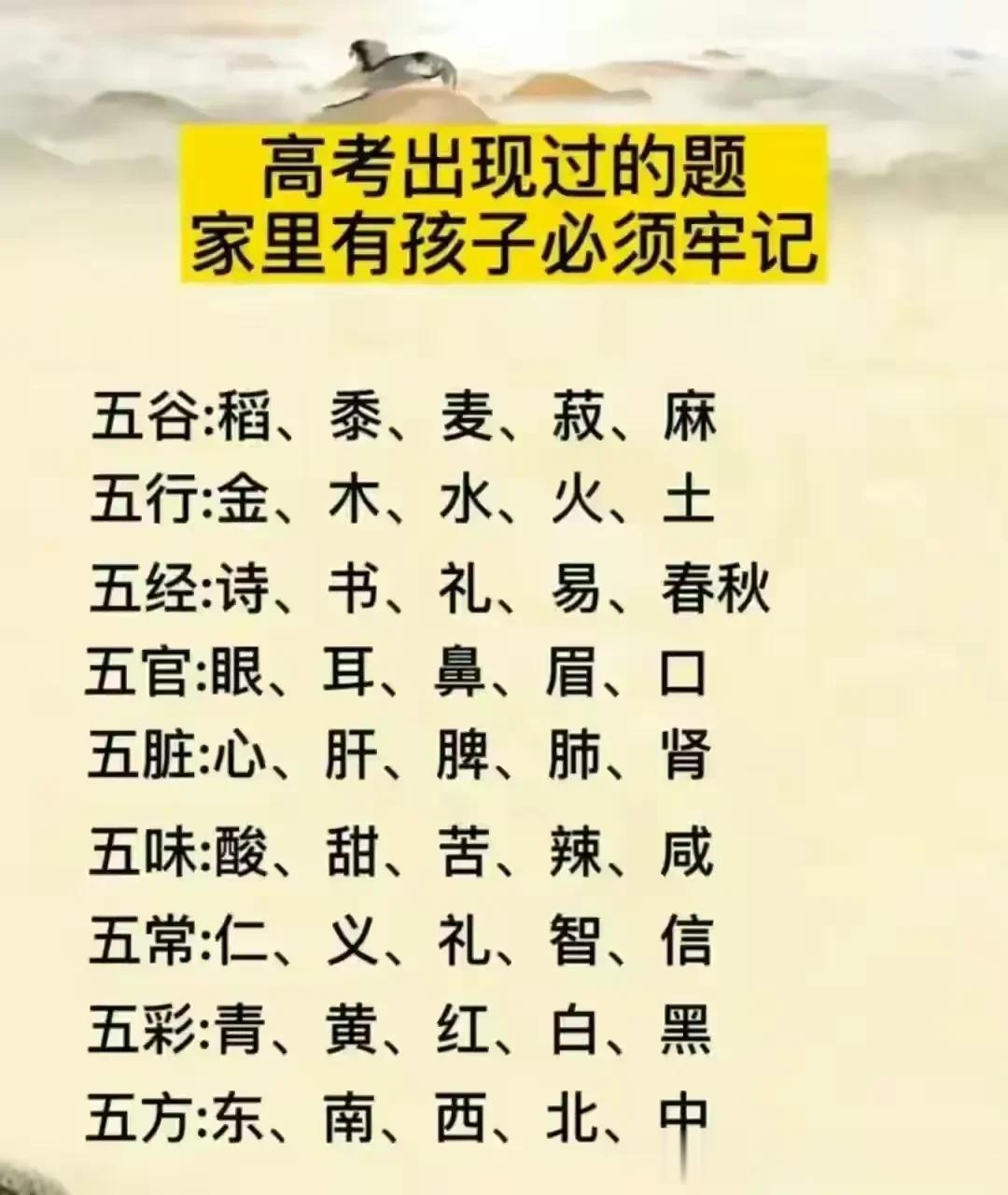 天哪，家长一定要给孩子收藏，小学常考的文学常识集锦[赞][赞]高考常出现的题型，