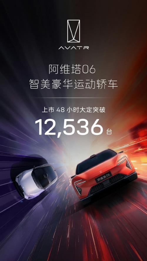 阿维塔06上市火爆 热销势能席卷车市
在新能源汽车市场竞争日趋激烈的今天，阿维塔
