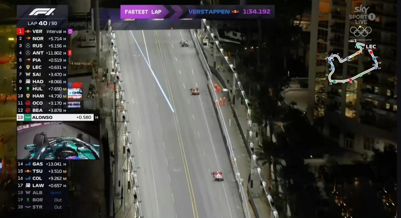 F1拉斯维加斯站，40/50，潘子还在刷紫，这是要到最后一站揭晓冠军吧。
争四激