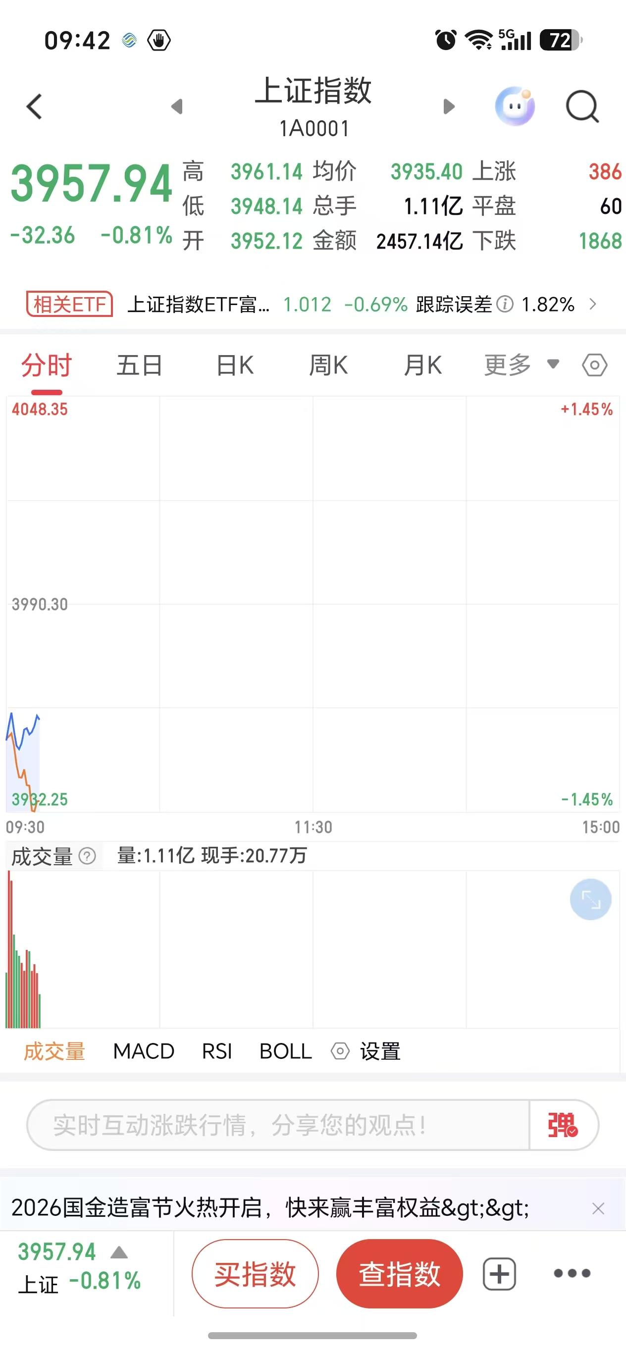 我特么开盘之前看了美股，跌幅十分惨烈，我当时就预判今天A股开盘压力会很大，

实