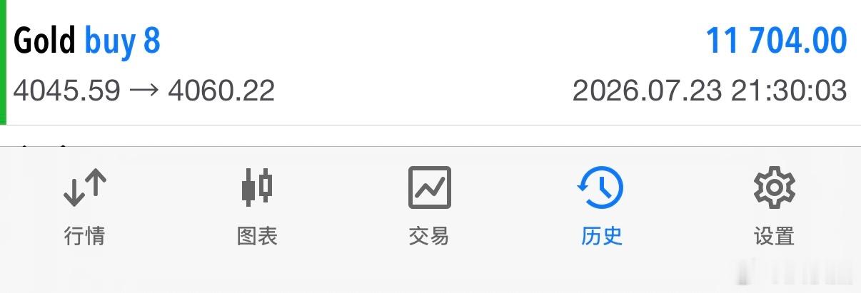 【晚间实时黄金多单精准止盈落袋！】实时布局有图有真相，晚间美盘洪姐在博文及盘中再