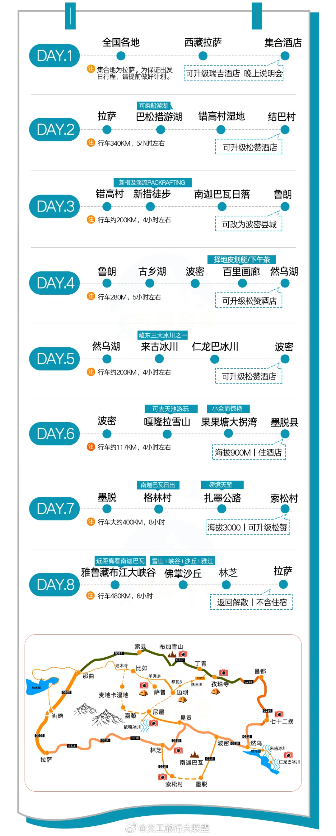 #西藏旅行#西藏神山、圣湖、佛寺、冰川迎来了冬日的宁静与独特当下，正是冬游西藏的