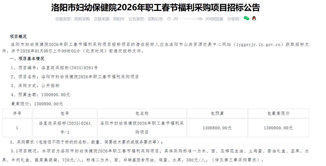 洛阳市妇幼保健院2026年职工春节福利采购项目招标公告，预算130万元