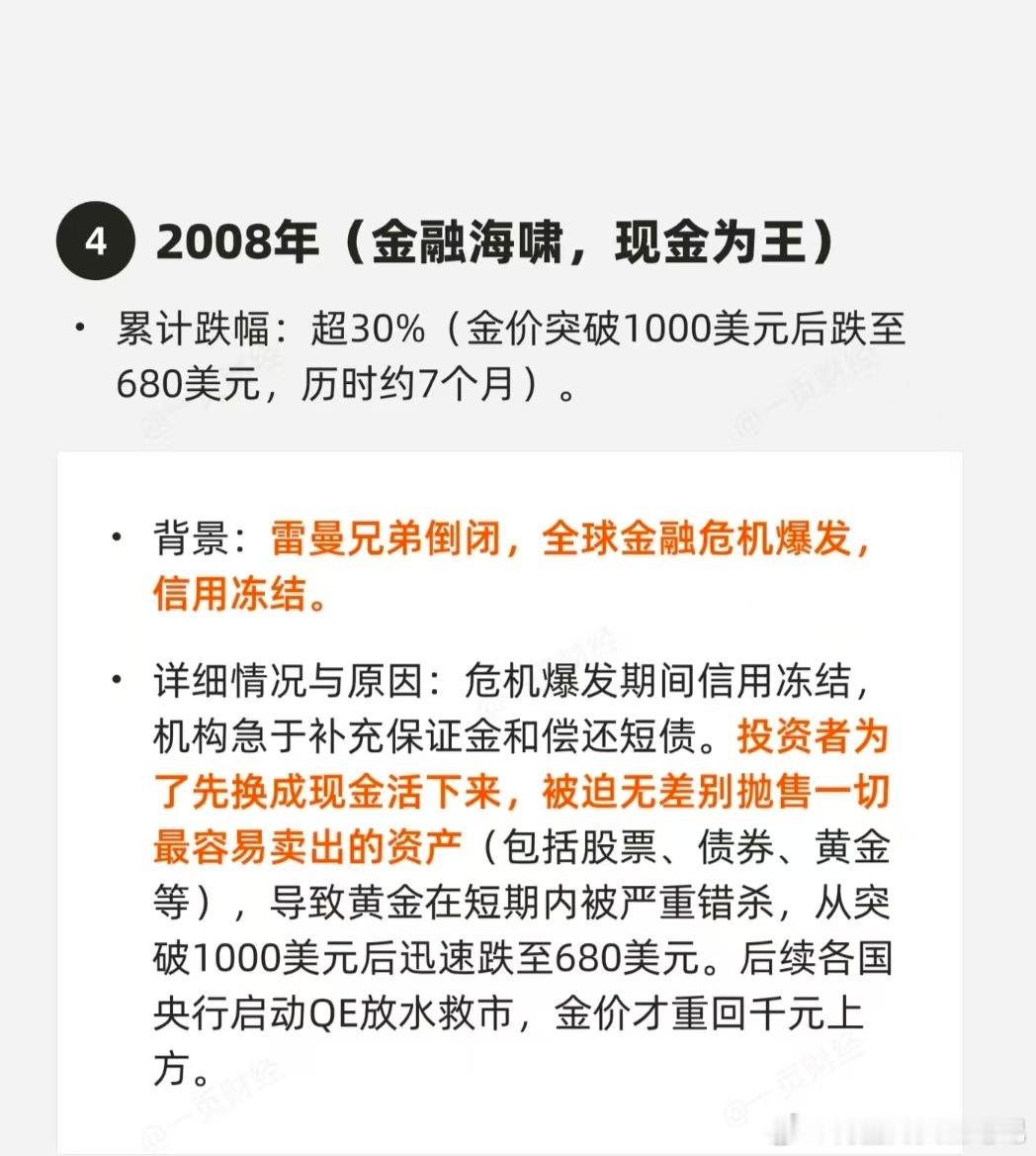 黄金六次大跳水回顾黄金金价外汇黄金