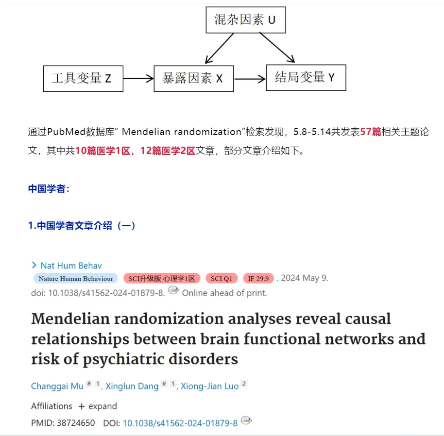组学研究已然成为MR发表一区的主要方向！