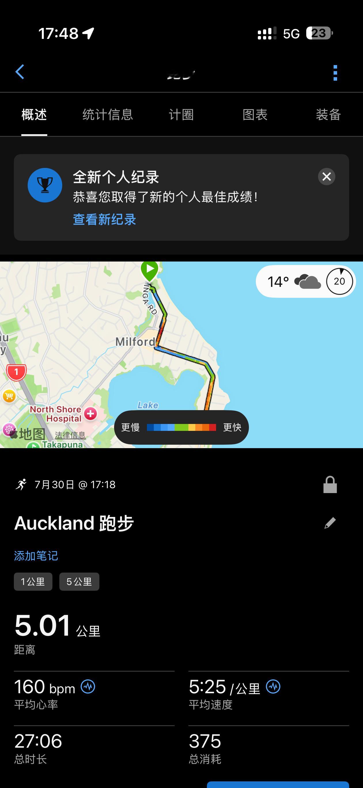 再待两周就回家了，也没啥留给奥克兰的，就留个 pb 吧，大家也要练起来，别管 a