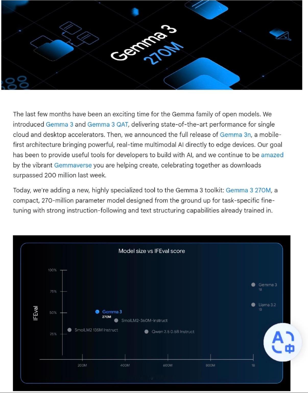 说实话，之前我还觉得AI就得是ChatGPT那样“大而全”的——直到看见朋友在高