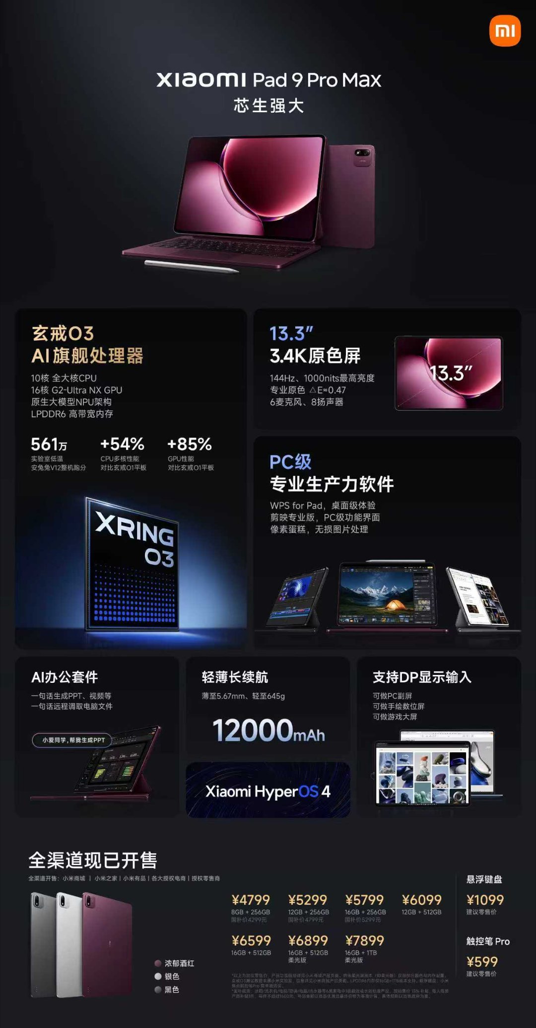 这么好的产品在今天也只能快速带过了[doge]，一图看明白小米新旗舰平板：小米P