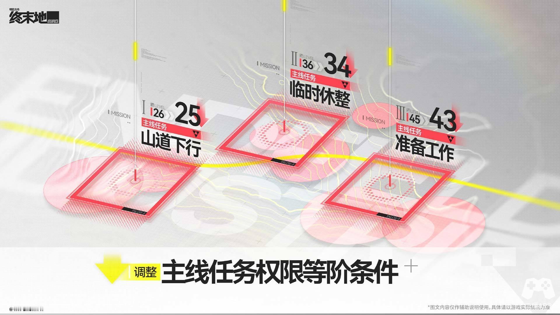 终末地开服 硬核玩法党速来！ 解锁 3D 开放世界全新体验💥 四人小队即时战斗