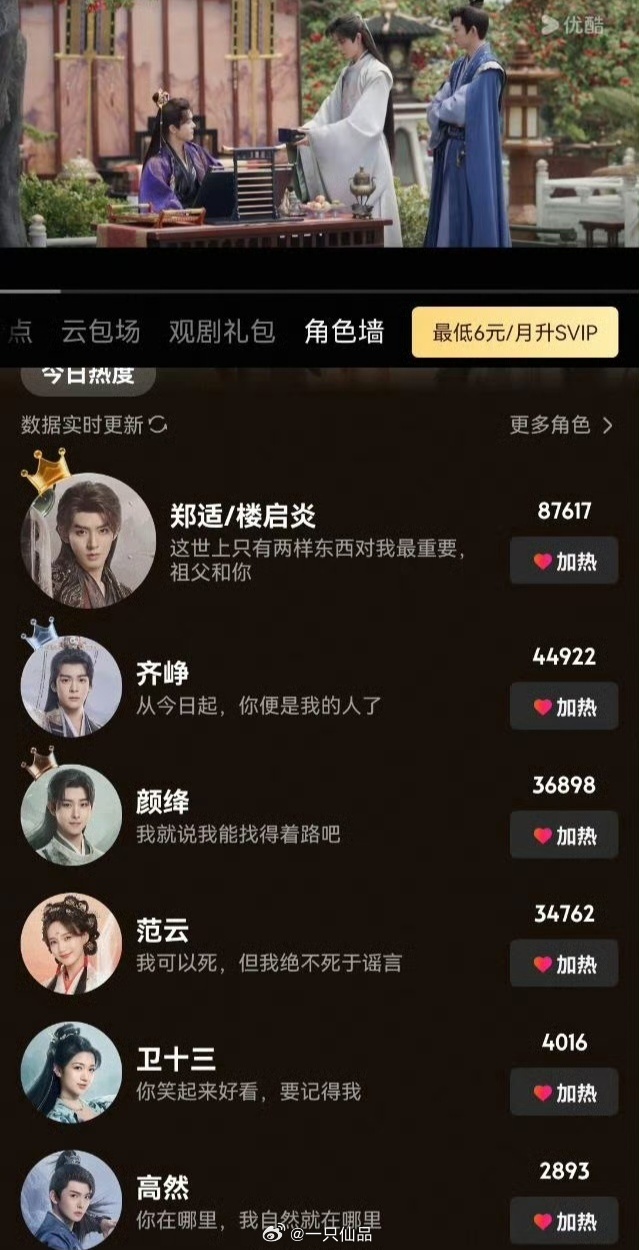 邓为《云秀行》郑适/楼启炎👖角色榜热度和🥝直播爆灯值双双断层第一☝ 