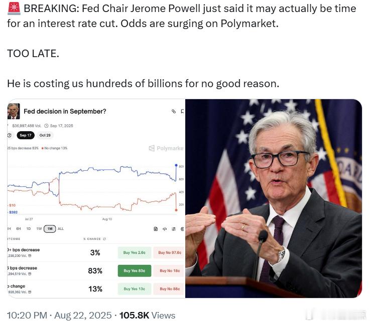 美联储主席杰罗姆·鲍威尔刚刚表示，现在可能确实是该降息的时候了。Polymark