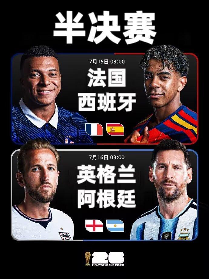 世界杯 的比赛就剩四场了，还有一场是没啥看头的 