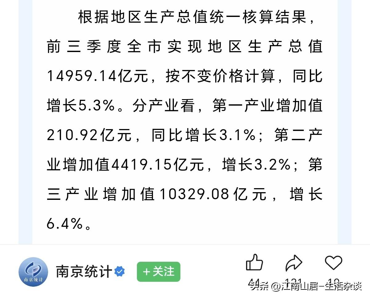 2026年前三季度，宁波的gdp今天发布了，总量为：14434亿元，按不变价格计