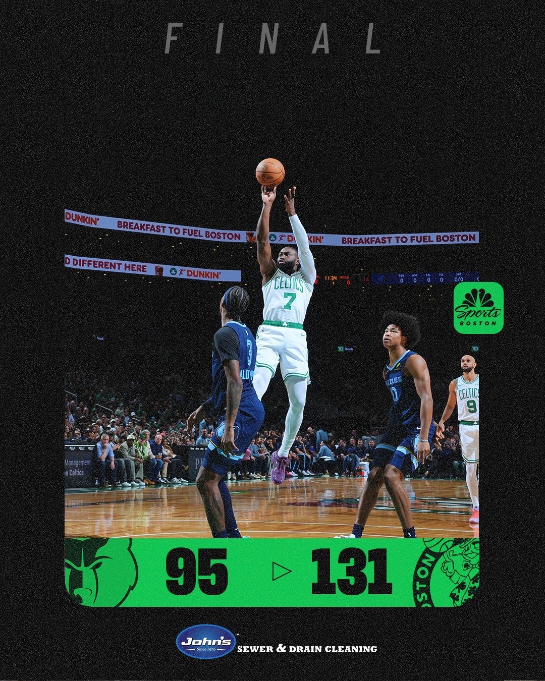 131：95主场大胜灰熊，隔三差五来这么一场酣畅淋漓的胜利调剂一下对这支队伍的期