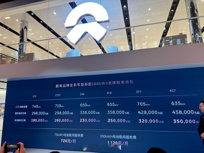 2025成都车展 蔚来汽车宣布全系车型将标配100kWh长续航电池包，且起售价保