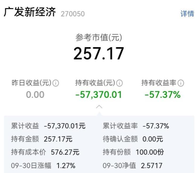 寒武纪定增，价格有点逆天。
它还是一家曾经连续亏损几年的股票，名称后面的U还没去