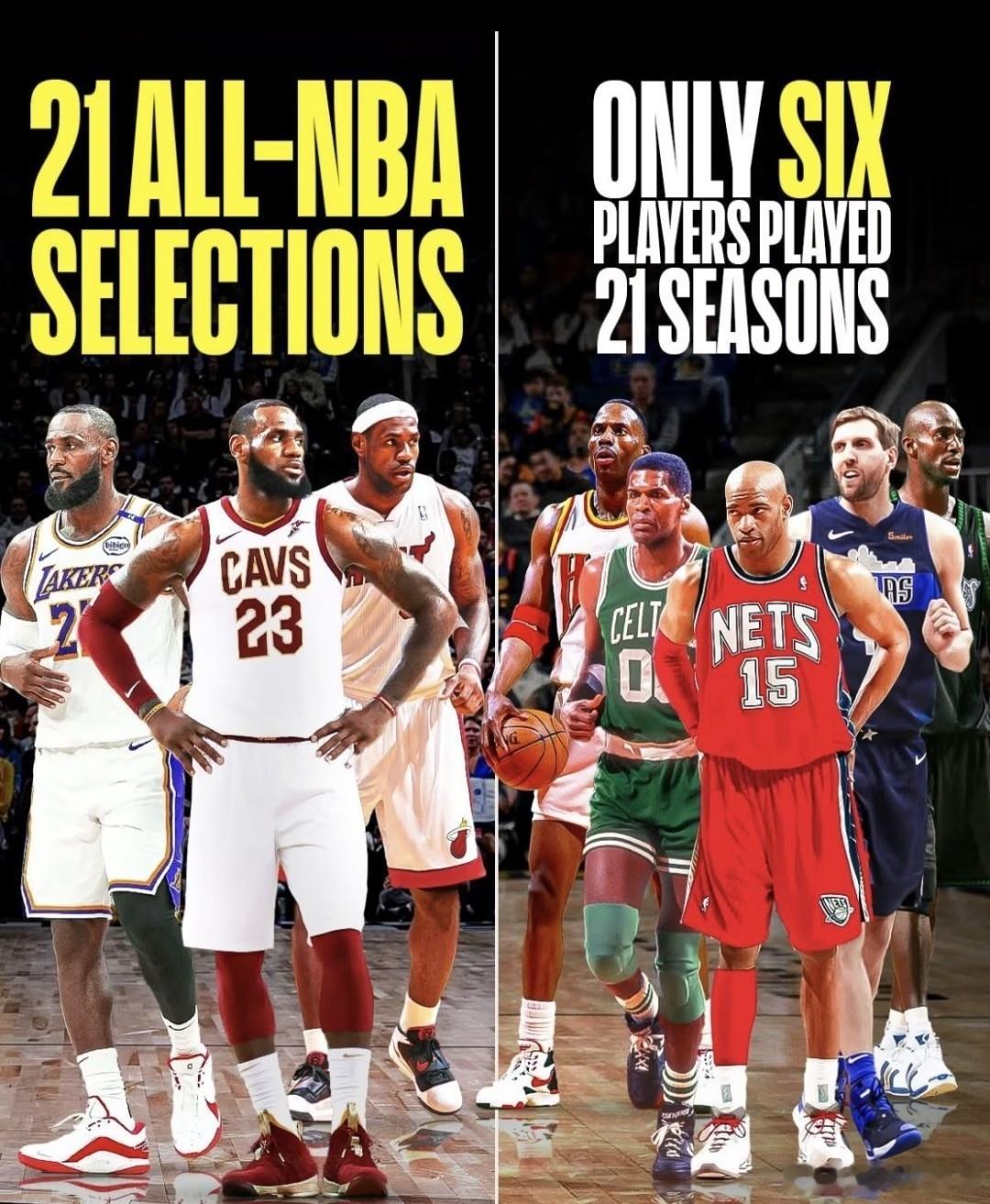 6人打完21季，唯詹姆斯21次全明星：同段生涯里，他把星光焊成了常态NBA历史上