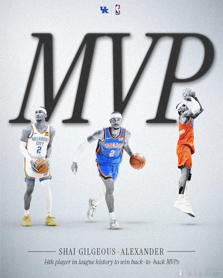 NBA2025-2026赛季NBA 常规赛迈克尔·乔丹杯获奖者谢伊·吉尔杰斯-亚