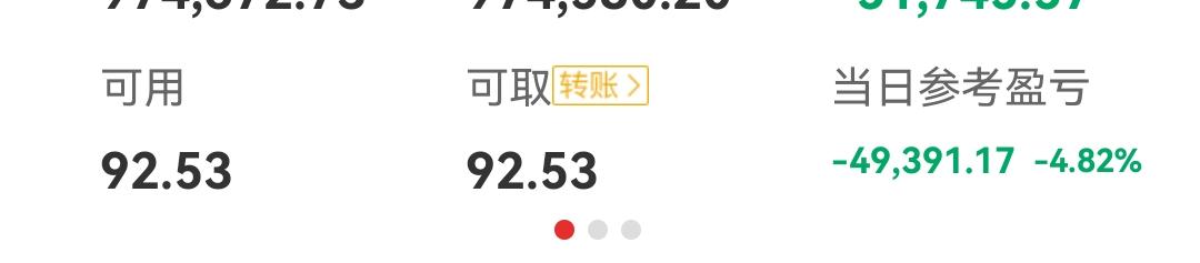果然大A还是跟了，没想到跌的这么狠。我们大A的韧劲到哪去了？今天就是泥沙俱下的一
