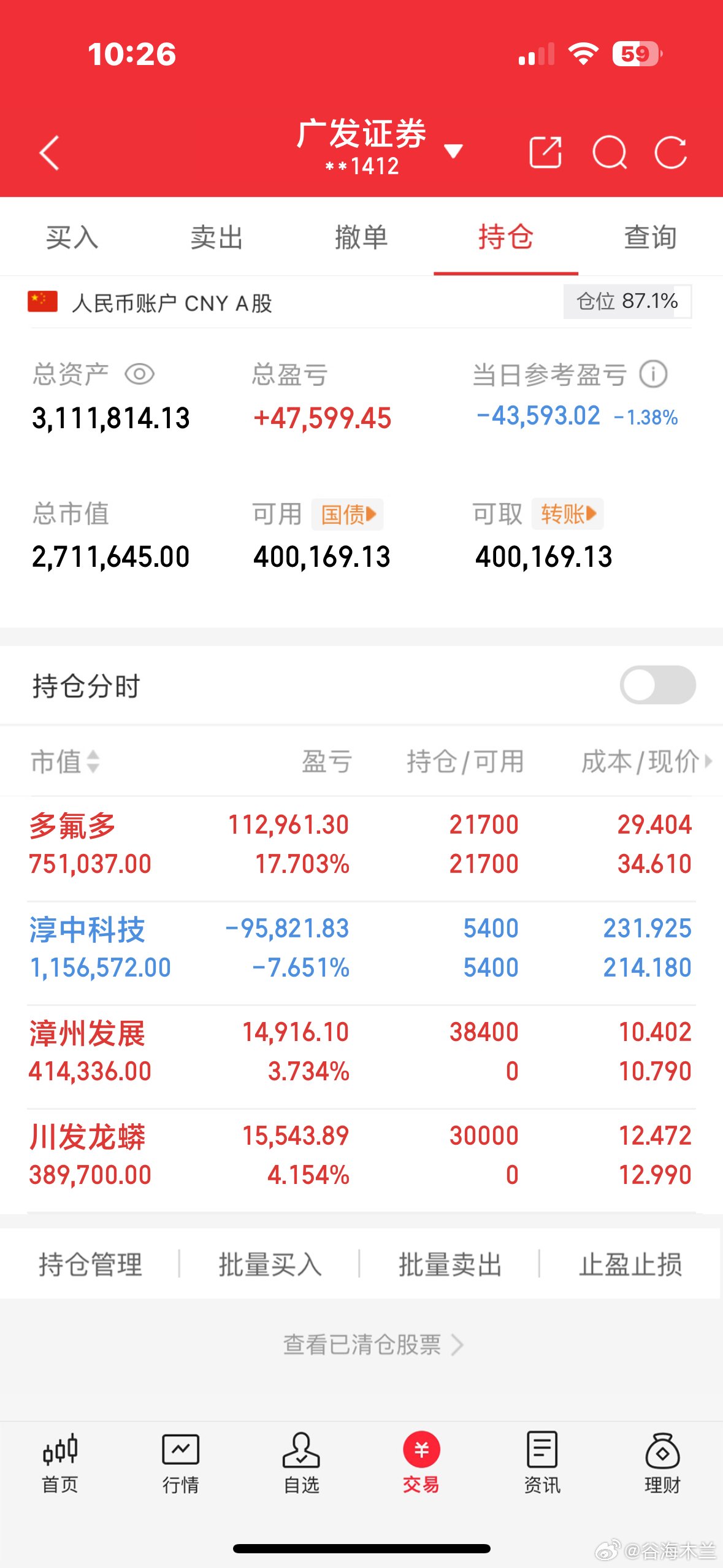 实力早已众望所归[鲜花][鲜花][鲜花]！这波行情够不够强劲？这才是实打实的反弹