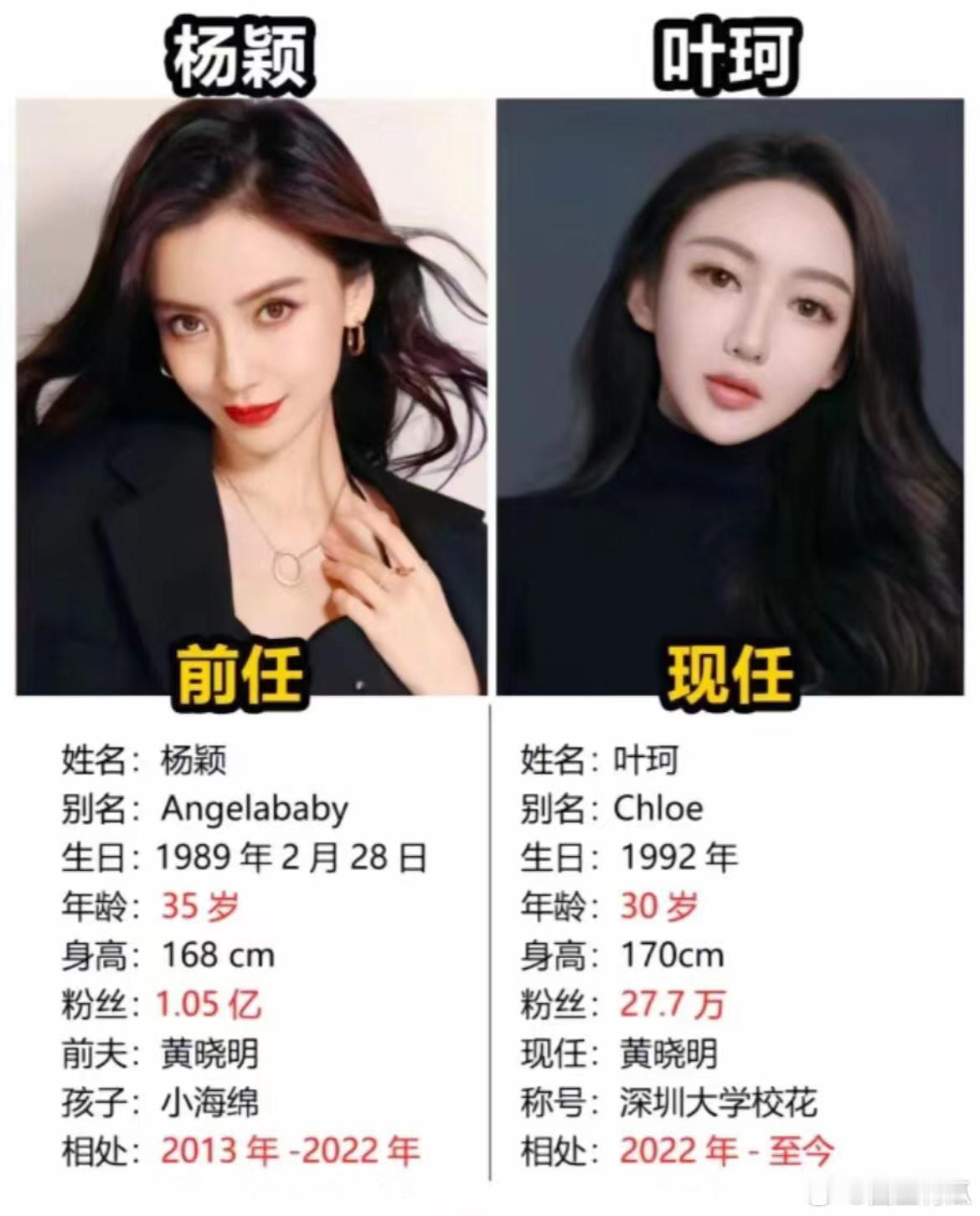 其实没必要比较，都是莞莞类卿[并不简单] ​​​