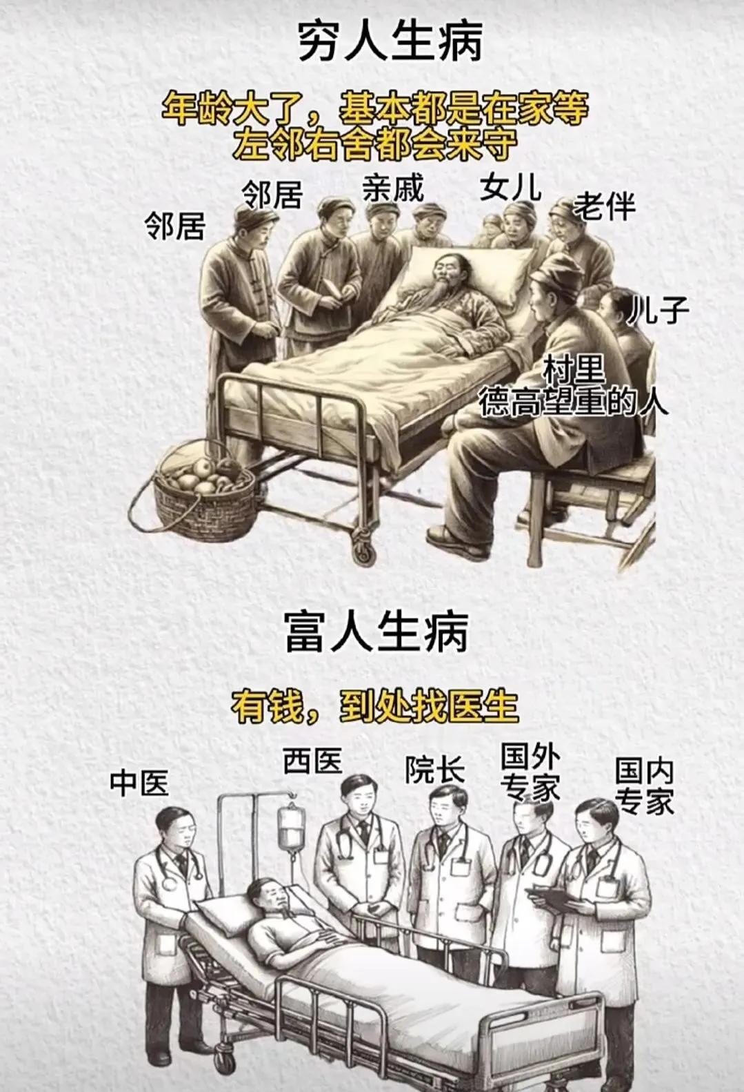一张图，看清楚人间百态。
最孝顺的就是穷人，老人有病所有儿女都会到场，然后研究怎