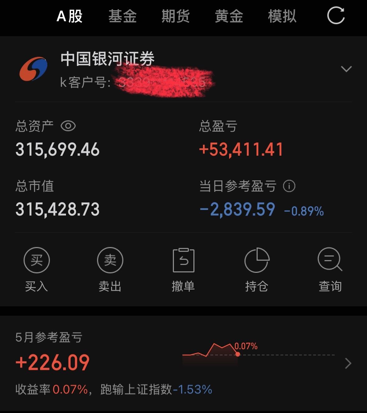 按说都是利好啊，走成这熊样[笑哭]