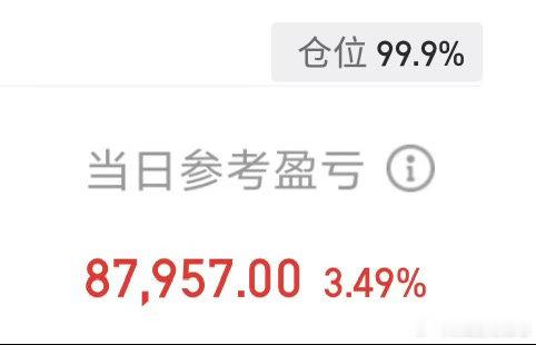 养铁了！  各位朋友好，下午好 打卡了请👍点个赞，评论888！ 