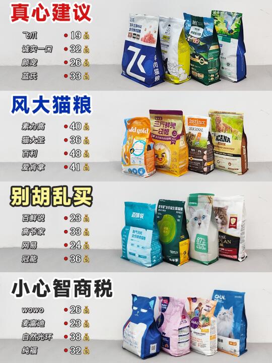别瞎买了！618选对猫粮直接告别小瘦猫