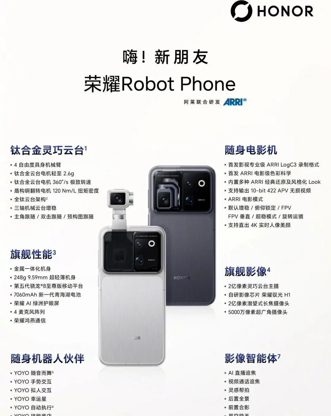 我是买荣耀robot，还是买个iPhone+pockt4
荣耀正式推出全新形态旗