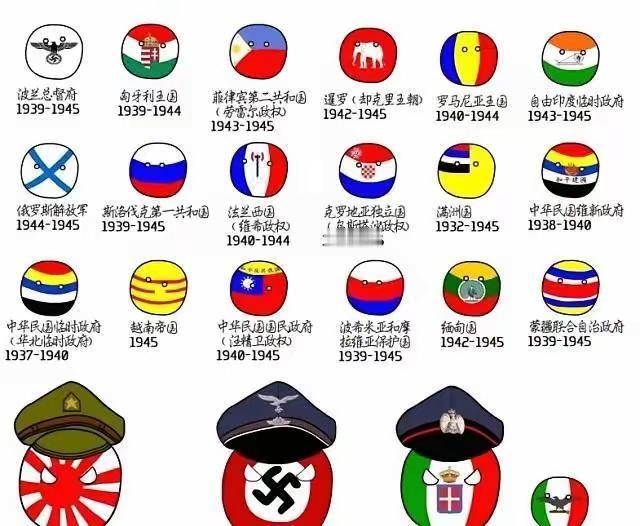 很多人以为，德国打苏联是单挑，但实际上，希特勒身后站着的是一整个欧洲，罗马尼亚的