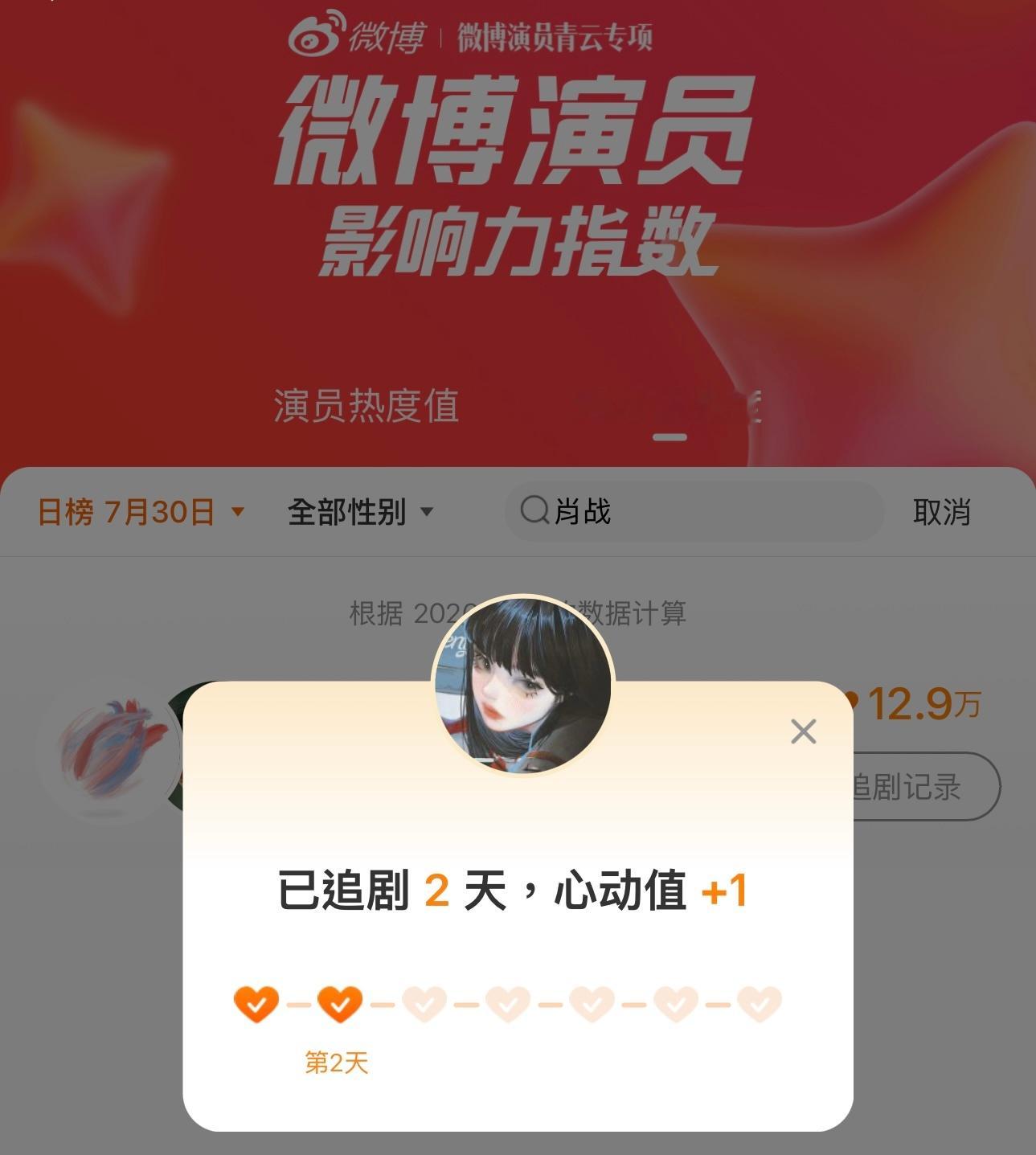 今日份，来给得闲投票咯👉🏻微博演员影响力指数肖战莫得闲