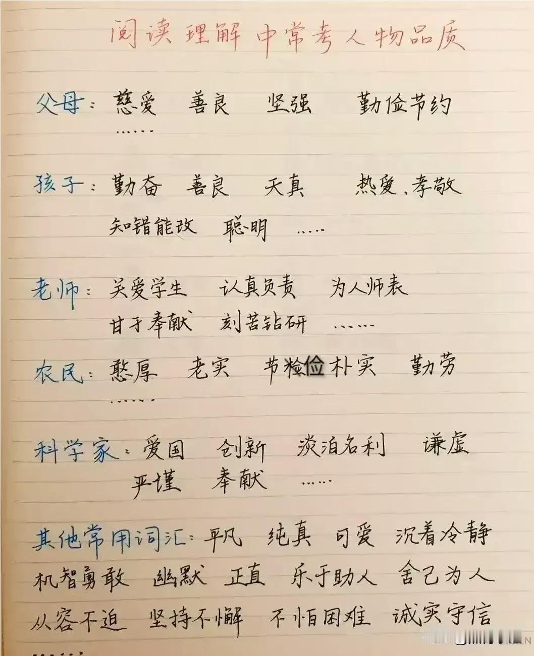 背下来，语文成绩就稳了！看完之后，你就明白，那些语文成绩好的孩子，早就把阅读理解